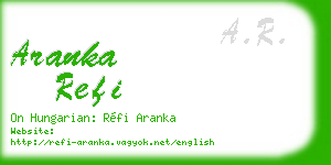 aranka refi business card